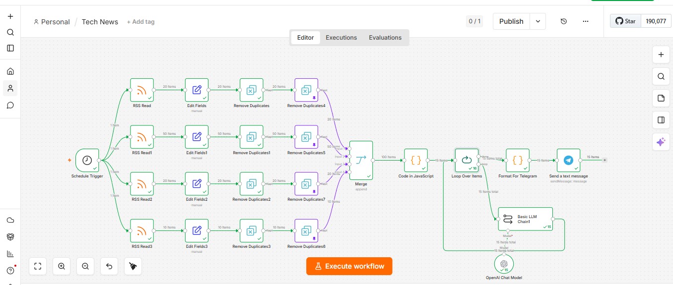 AI Tech News Aggregation & Telegram Digest automation workflow