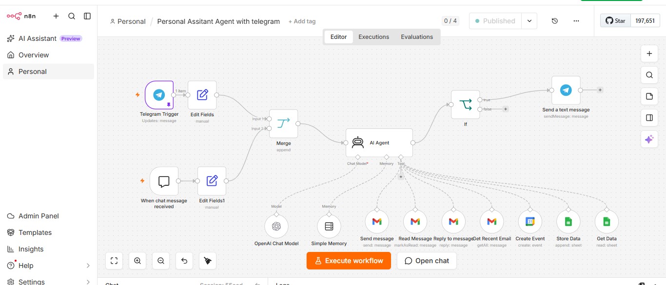 AI Personal Assistant & Productivity Agent automation workflow